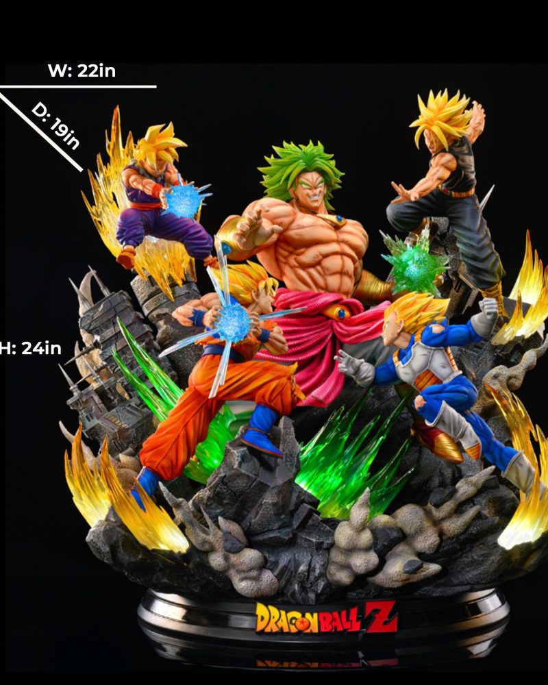 【Pre】Dragon Ball Anniversary 002 -Super Saiyan VS Broly