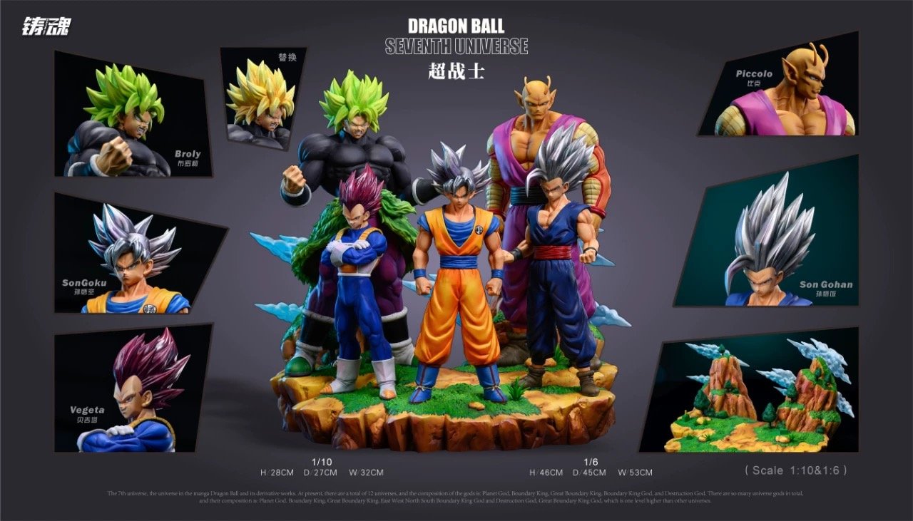 【pre order】Dragon Ball Z Diorama Statue – Broly & Z Fighters - Image 4