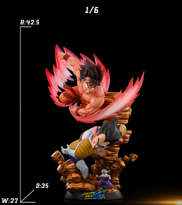 【pre order】Goku vs Vegeta Resin Statue – 1/6 Scale Dragon Ball Figure GK - Image 2