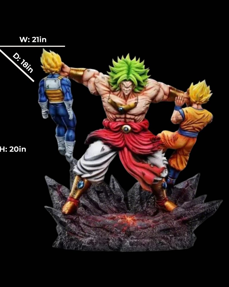 【pre order】Dragon Ball Z Broly VS Goku & Vegeta Resin Statue
